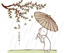 早餐的重要性 The Importance of Breakfast